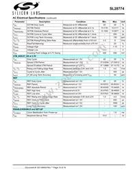 SL28774ELIT Datasheet Page 15