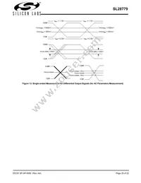 SL28779ELIT Datasheet Page 20