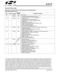 SL28779ELIT Datasheet Page 22