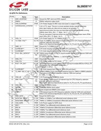 SL28EB717ALIT Datasheet Page 2