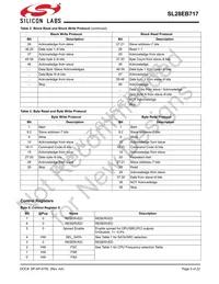 SL28EB717ALIT Datasheet Page 5