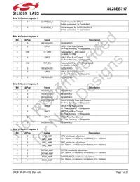 SL28EB717ALIT Datasheet Page 7