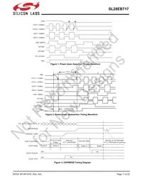 SL28EB717ALIT Datasheet Page 11