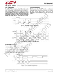 SL28EB717ALIT Datasheet Page 12