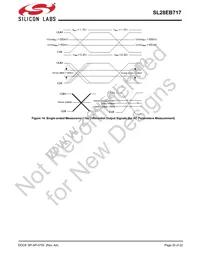 SL28EB717ALIT Datasheet Page 20