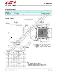 SL28EB717ALIT Datasheet Page 21