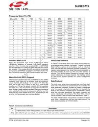 SL28EB719AZIT Datasheet Page 4