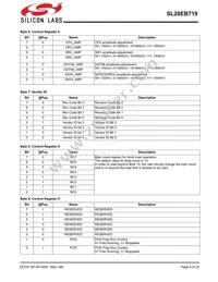 SL28EB719AZIT Datasheet Page 8