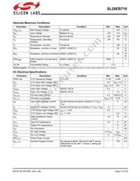 SL28EB719AZIT Datasheet Page 15