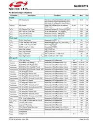 SL28EB719AZIT Datasheet Page 16