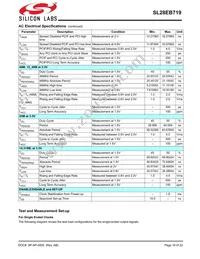 SL28EB719AZIT Datasheet Page 18