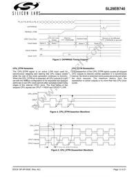 SL28EB740AZIT Datasheet Page 12