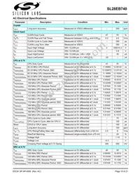 SL28EB740AZIT Datasheet Page 15