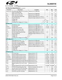 SL28EB740AZIT Datasheet Page 16