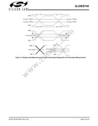 SL28EB740AZIT Datasheet Page 19