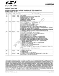 SL28EB740AZIT Datasheet Page 21