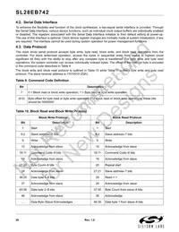 SL28EB742ALIT Datasheet Page 20