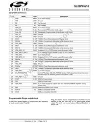 SL28PCIE10ALIT Datasheet Page 2