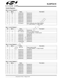 SL28PCIE10ALIT Datasheet Page 5