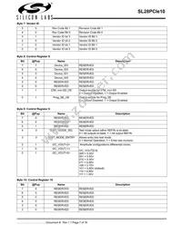 SL28PCIE10ALIT Datasheet Page 7