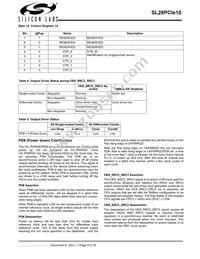 SL28PCIE10ALIT Datasheet Page 9