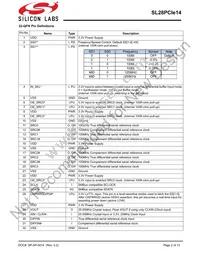 SL28PCIE14ALIT Datasheet Page 2