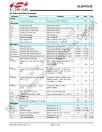 SL28PCIE25ALCT Datasheet Page 11