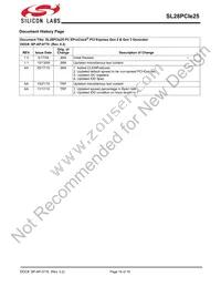 SL28PCIE25ALCT Datasheet Page 16