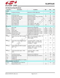 SL28PCIE26ALI Datasheet Page 10