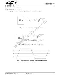 SL28PCIE30ALIT Datasheet Page 12