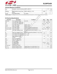 SL28PCIE50ALIT Datasheet Page 10