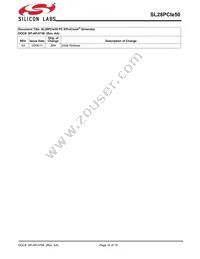 SL28PCIE50ALIT Datasheet Page 16