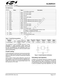 SL28SRC02BZCT Datasheet Page 2