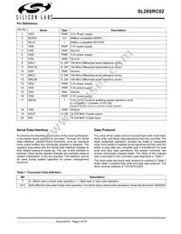 SL28SRC02BZIT Datasheet Page 2