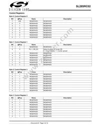 SL28SRC02BZIT Datasheet Page 4