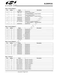 SL28SRC02BZIT Datasheet Page 5