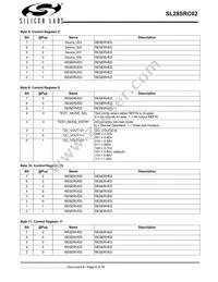 SL28SRC02BZIT Datasheet Page 6