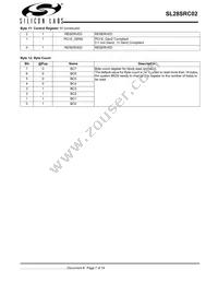 SL28SRC02BZIT Datasheet Page 7