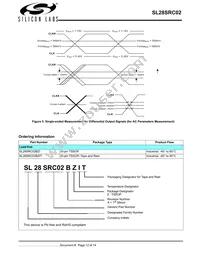 SL28SRC02BZIT Datasheet Page 12
