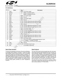 SL28SRC04BZIT Datasheet Page 2