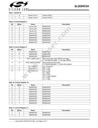 SL28SRC04BZIT Datasheet Page 6