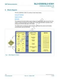 SL2MOS5001EV Datasheet Page 5