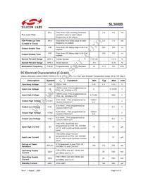 SL38000ZI-15AH Datasheet Page 6