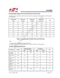 SL38000ZI-15AH Datasheet Page 8