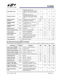 SL38000ZIT Datasheet Page 5