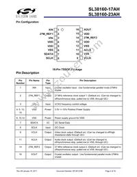 SL38160AZC-17AH Datasheet Page 2