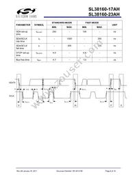 SL38160AZC-17AH Datasheet Page 8