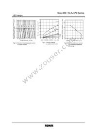 SLA-360LT3F Datasheet Page 4