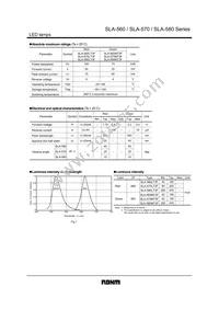SLA-570LT3F Datasheet Page 2