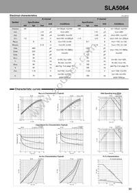 SLA5064 Datasheet Page 2